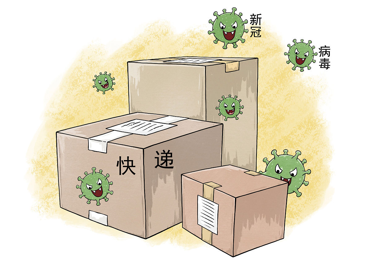 可持续发展背景快递包装回收问题的中文参考文献