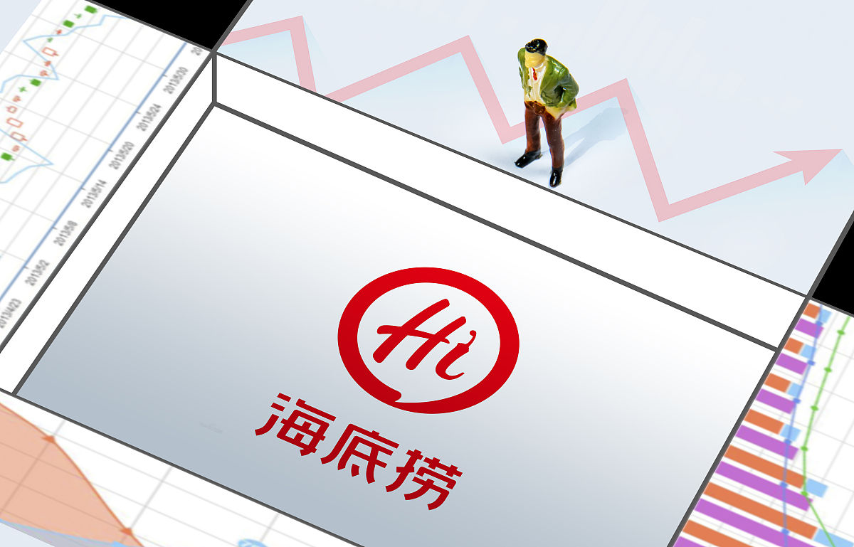 去吃海底捞如何提前预约？