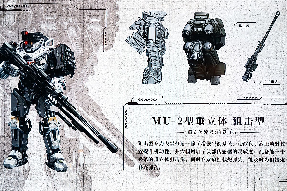 CATCH Electronic Warfare Systems