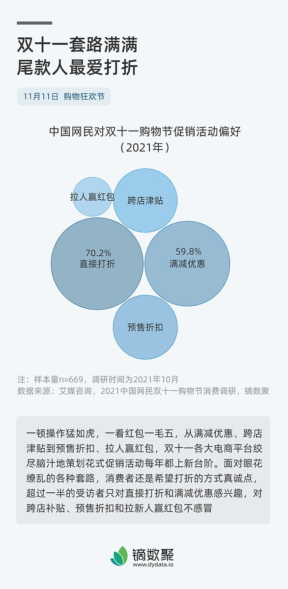 达人定向佣金：是什么？如何获得？