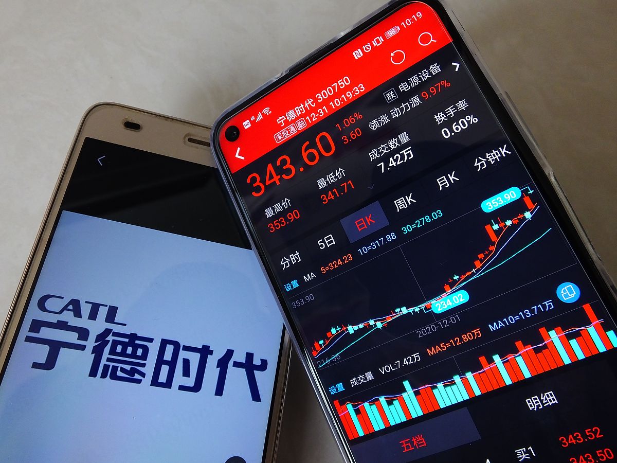 工业富联这支股票最近有什么信息