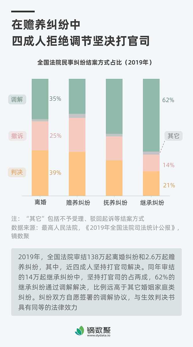 三代人婚姻观念调查：传统与现代的碰撞