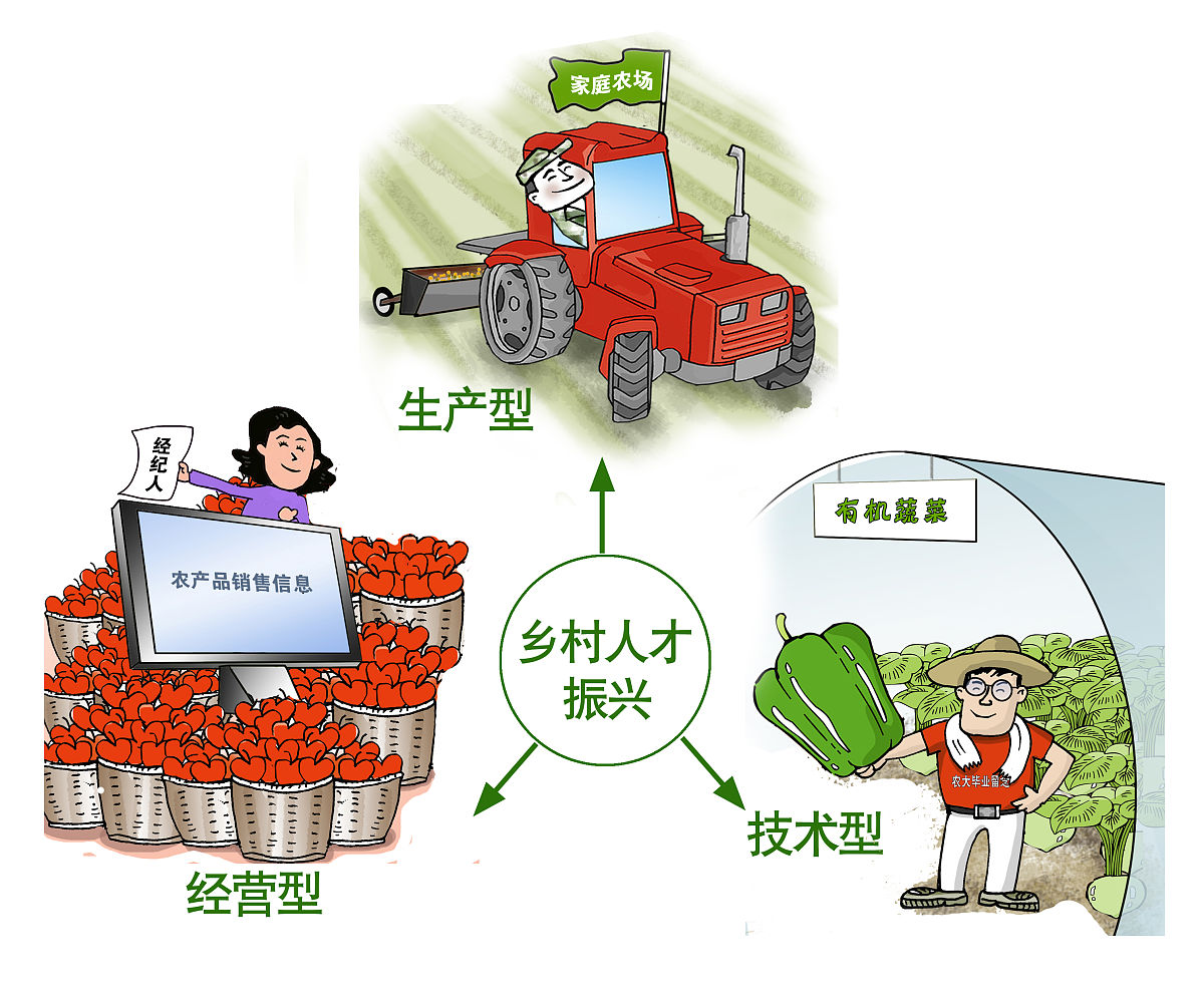 农村基层民主建设研究现状及对策：5篇最新文献综述