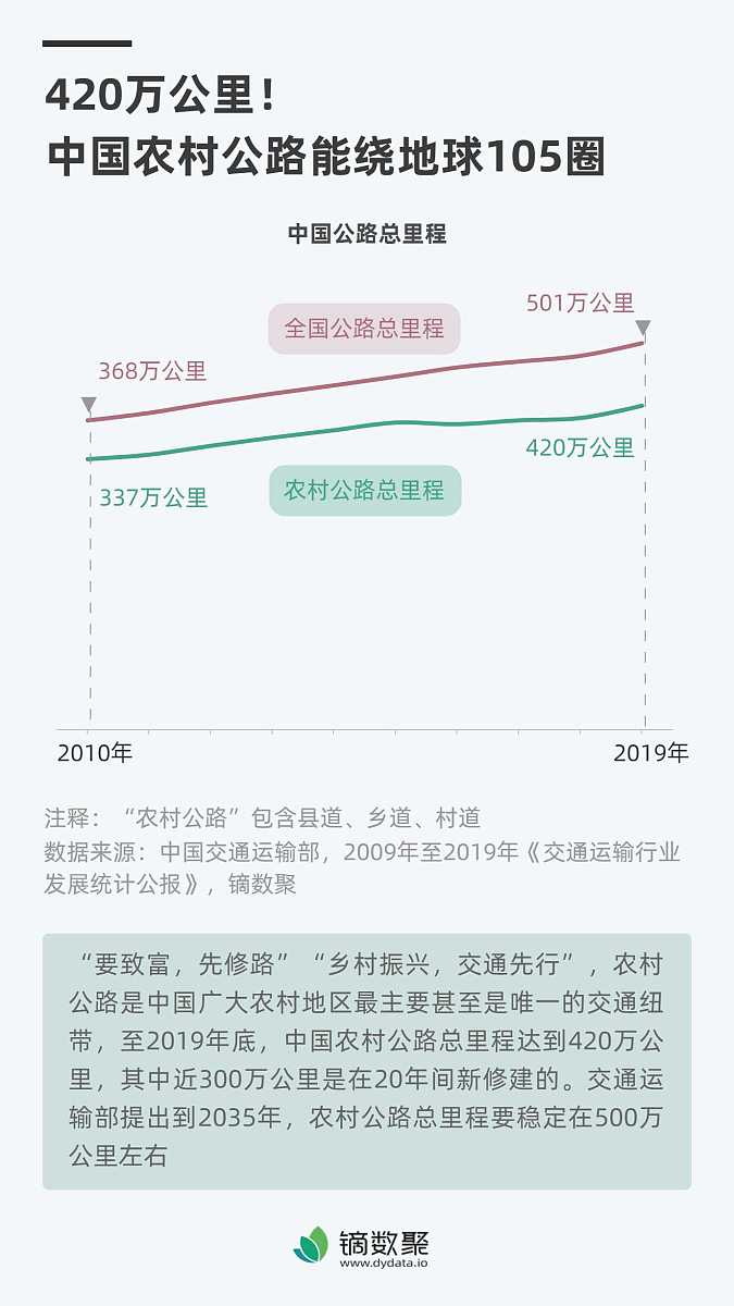 C农商银行涉农信贷风险预警: 信息不足与机制缺陷分析