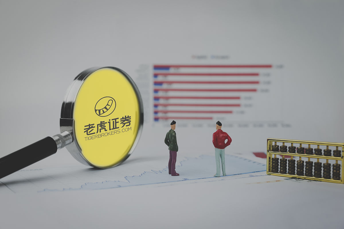 内控回访整改速度比预期较快形容一下