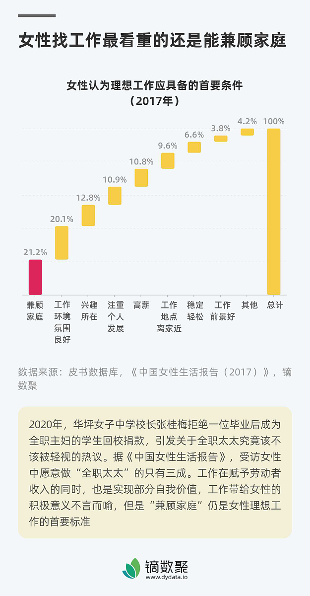 房地产行业如何进行客户反馈 房地产行业如何进行客户反馈