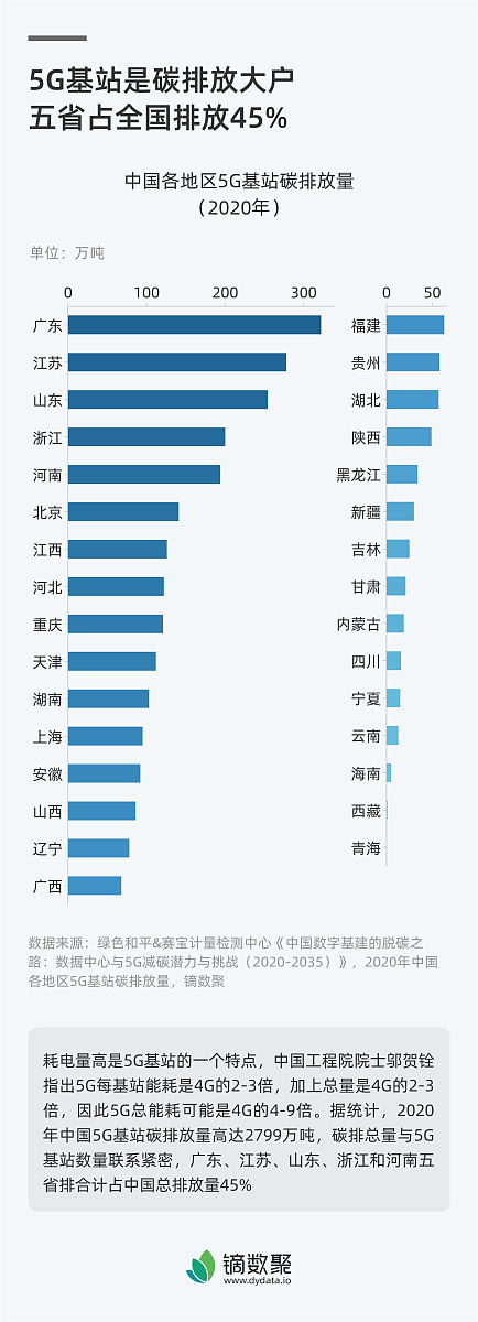 吉林省不建议学英语专业？解读政策，展望未来发展方向