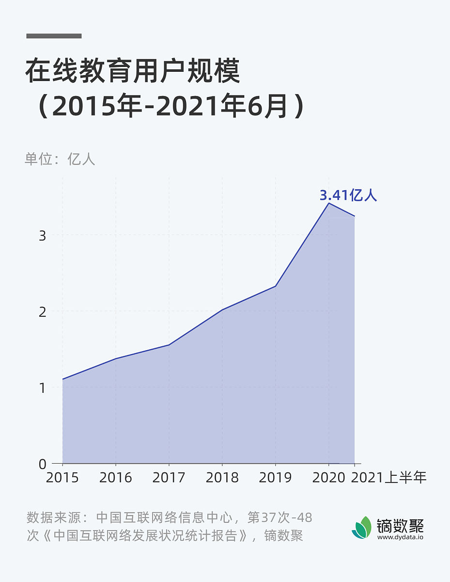 2020年4月应该出勤多少天