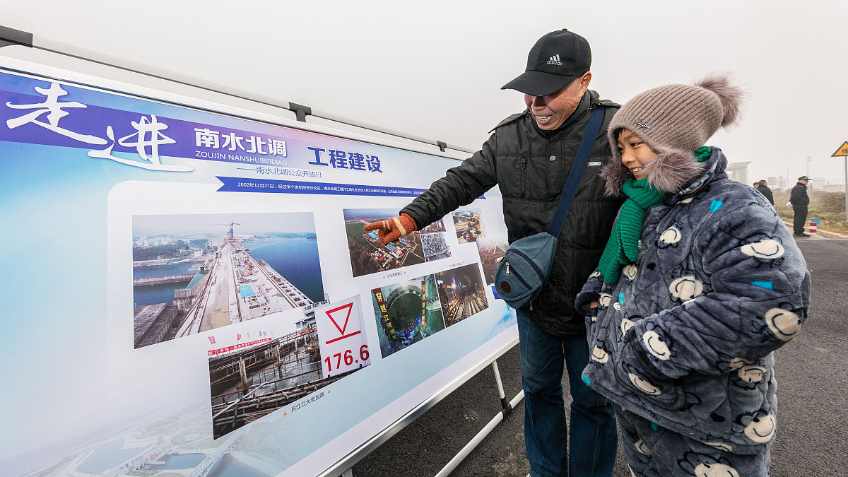南水北调的过程