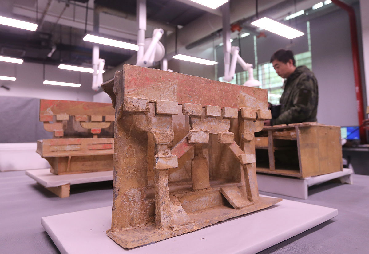 2019年1月22日,成都文物考古研究院.2018年4月,成都市文物考古工作队