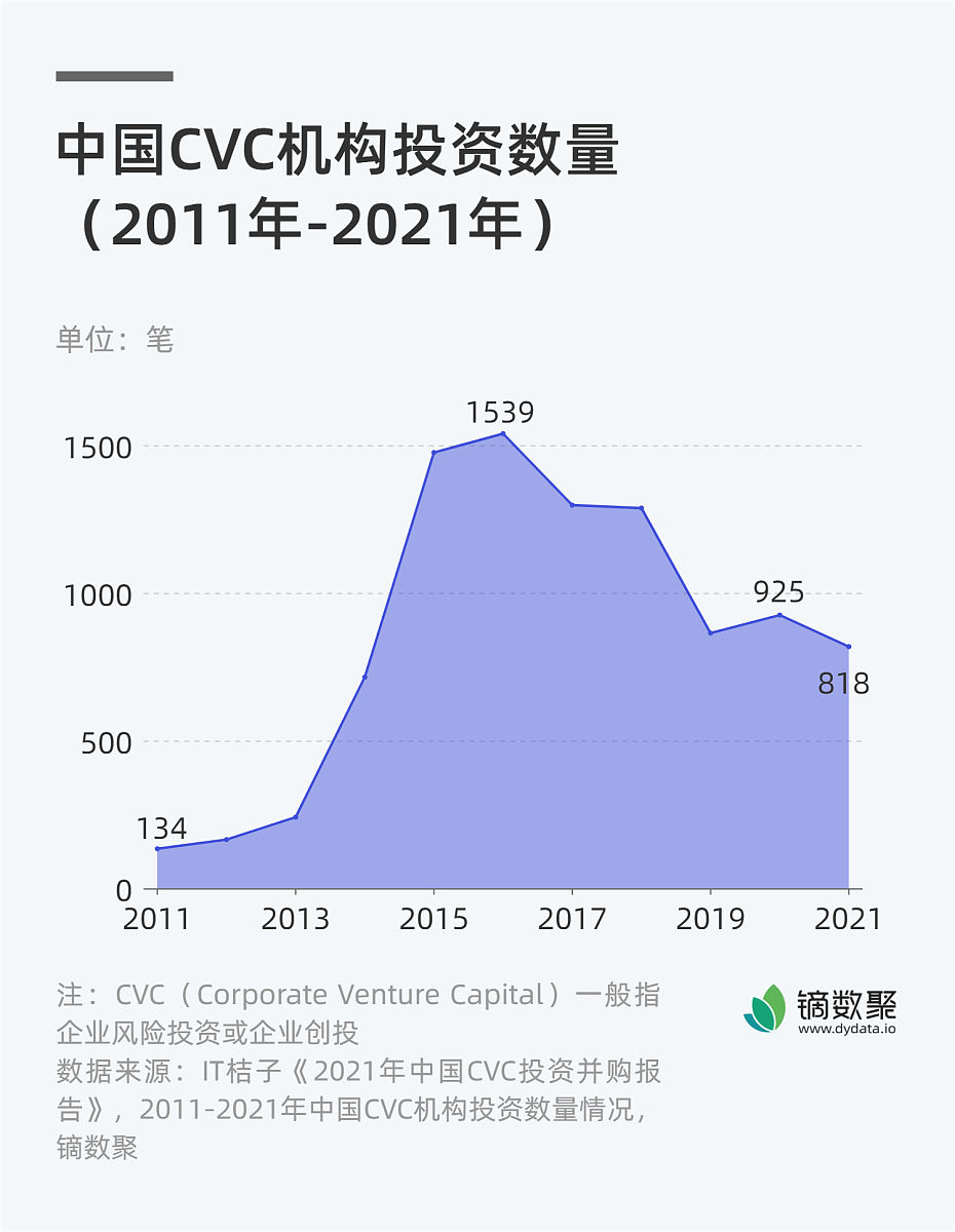 二氧化碳排放如何影响企业估值？Matsumura观点解读