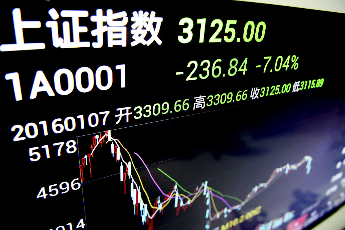 2016年01月07日,山东省淄博市,张店一家证券营业厅的股指数据早早就定