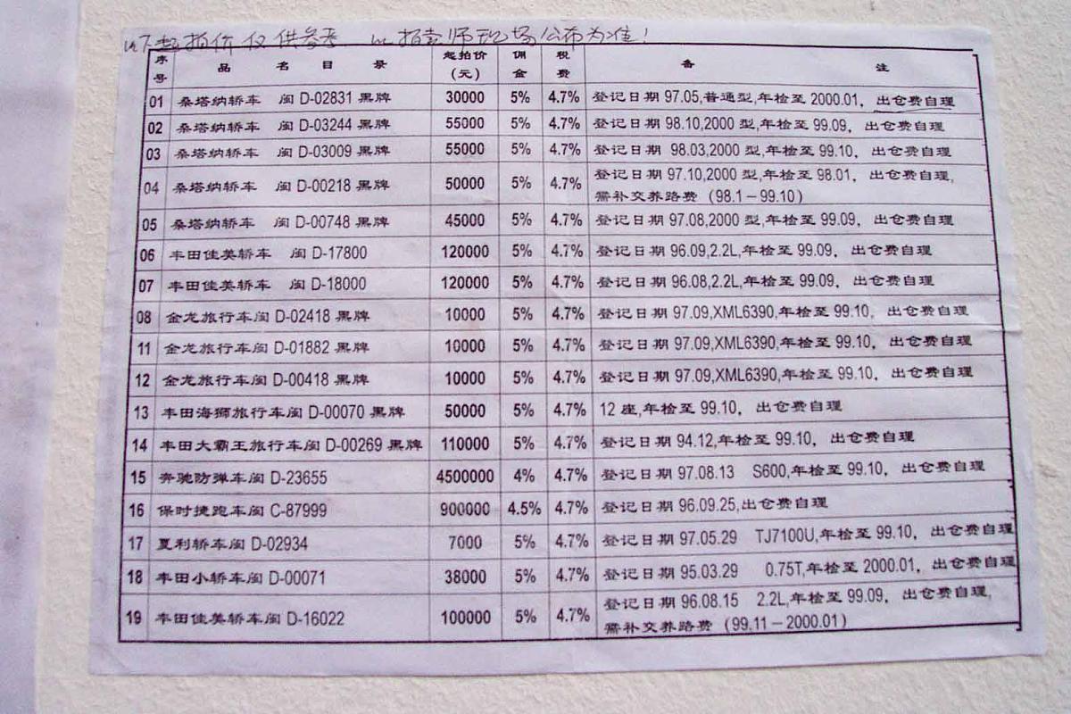 '34亿河道贴瓷砖'是真是假？晒出明细账才能正视听