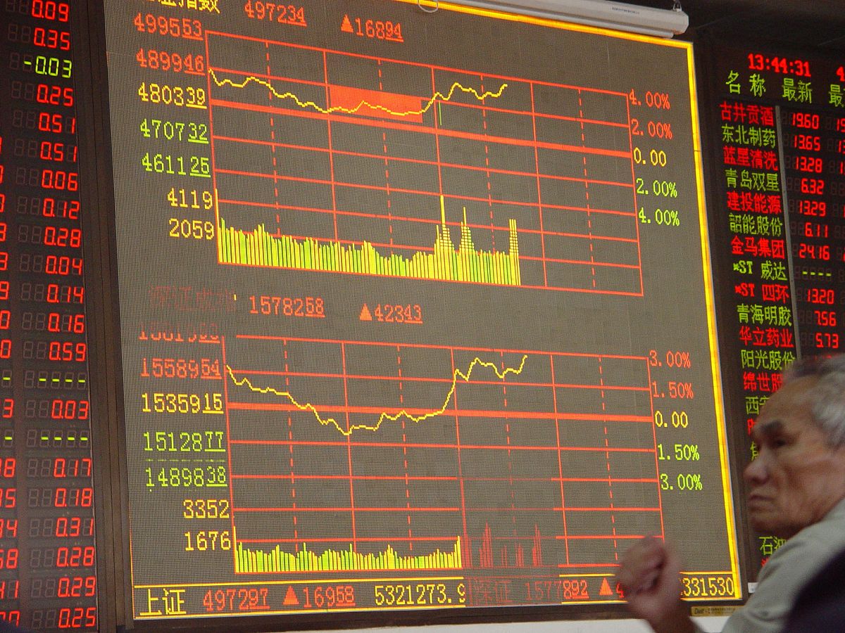 看涨期权多头盈亏平衡点、最大收益和最大亏损深度解析