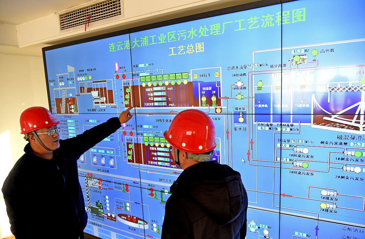 智慧工地系统使用意愿困境
