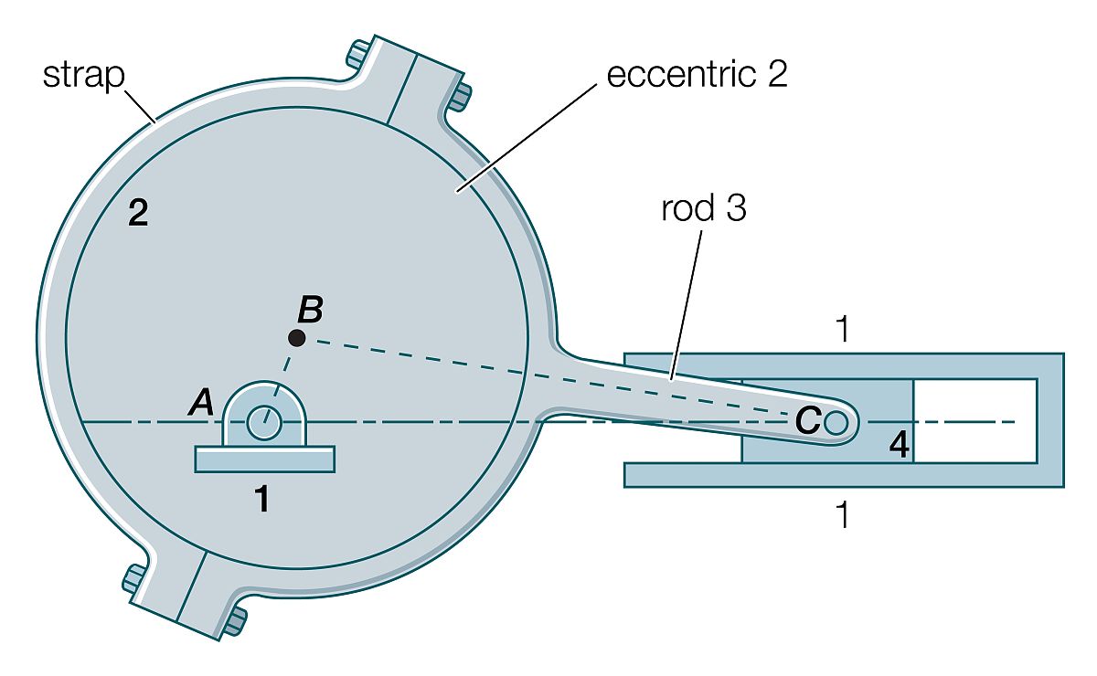 改写：上面分别讨论了转子系统处于不稳定区、稳定区Ⅰ和稳定区Ⅱ的情况可以发现平衡器在转速为15Hz和60Hz时虽然都达到了稳定状态但是15Hz时并没有将偏心完全平衡而60Hz时完成了平衡。接下来就分别讨论转子转速在15Hz和60Hz时改变平衡球的质量使其在0003-001kg之间变化取间隔为00001kg对71份数据进行分析处理同时保证其他条件不变。