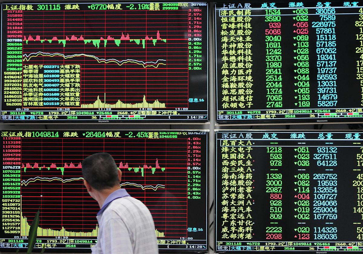 MQL4外汇EA: 实现锁仓和加仓逻辑