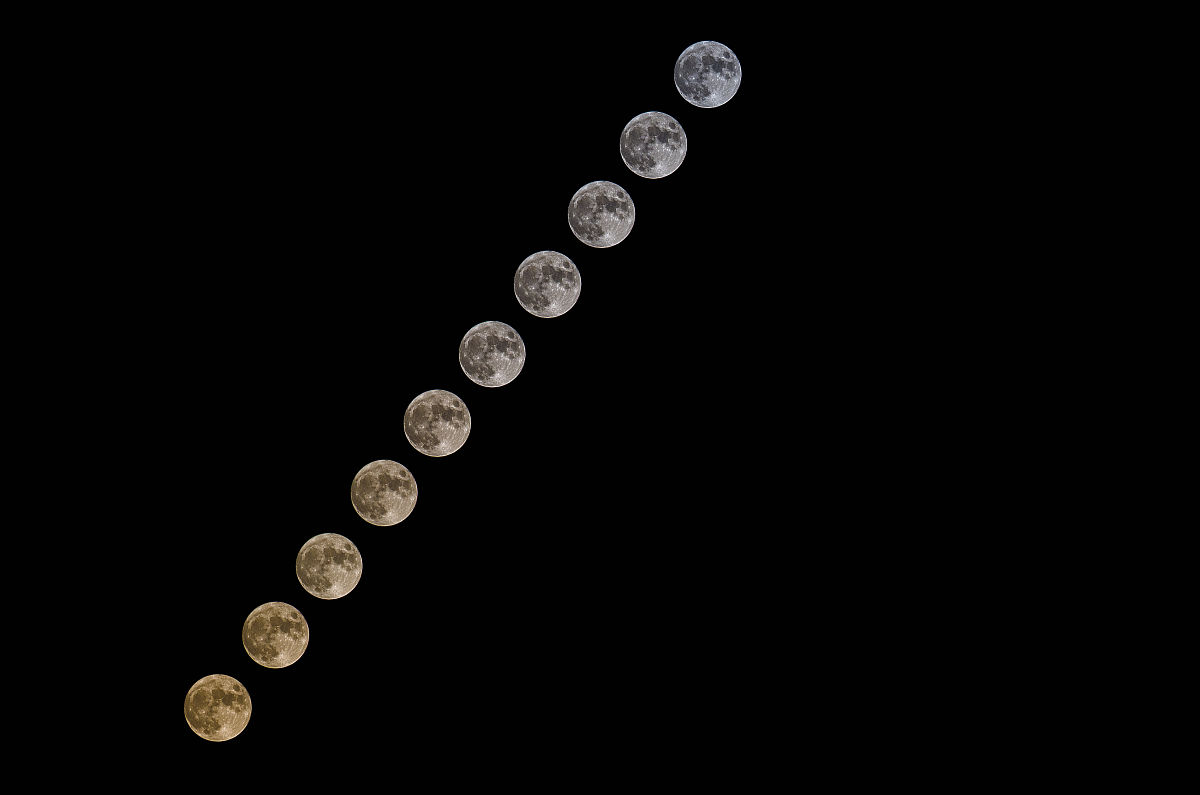 现已根据统计条件中的开始结束日期查出过车记录集合ListAnalysisJudgmentVehiceFollowVO并已按照gcsj升序排序AnalysisJudgmentVehiceFollowVO属性有sbidsbmchpzlhphmgcsj均为String类型。根据过车记录查询每一辆车的可能伴随车辆。规则如下例A车与B车非同一辆车才进行计算。A车与B车的过车记录都经过了卡口1卡口2卡口3卡口