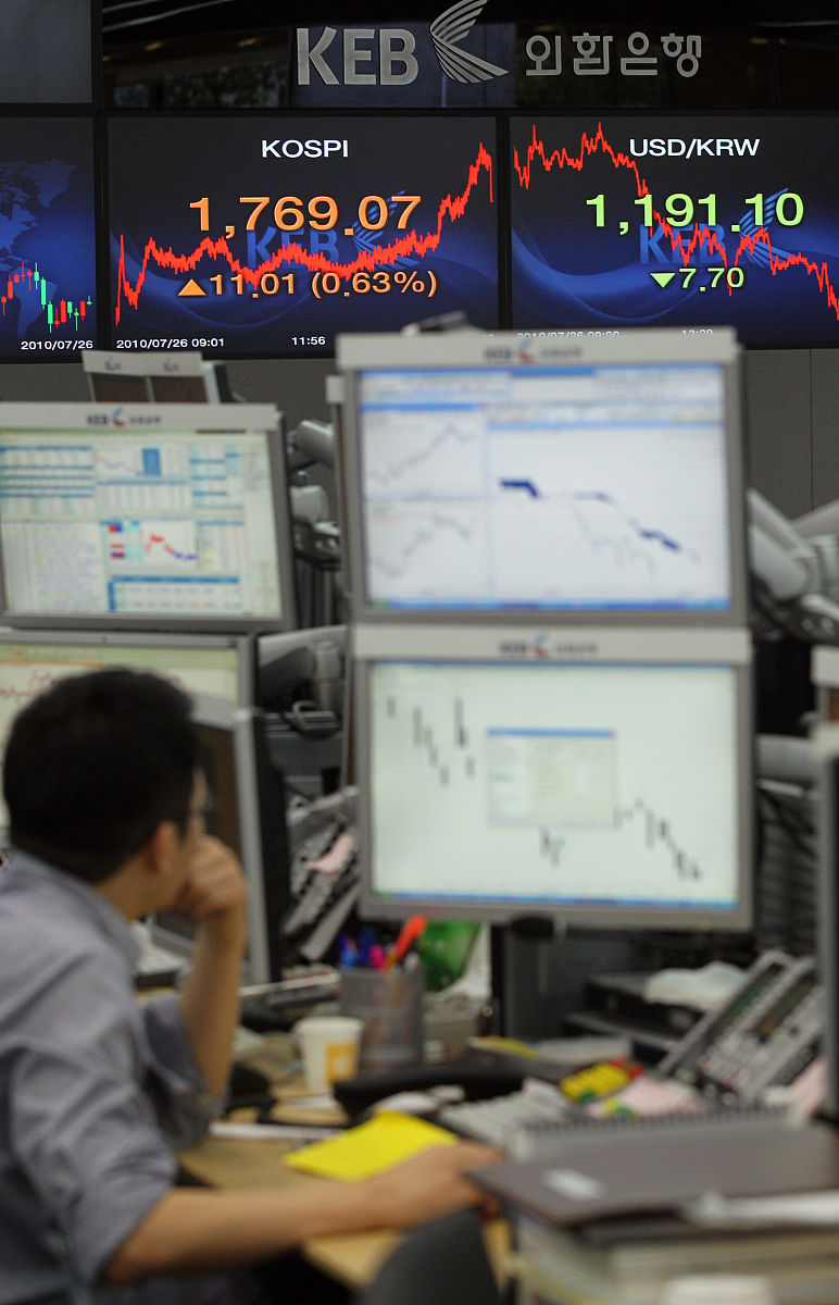 TI的含义：德州仪器、技术指标、翻译公司等