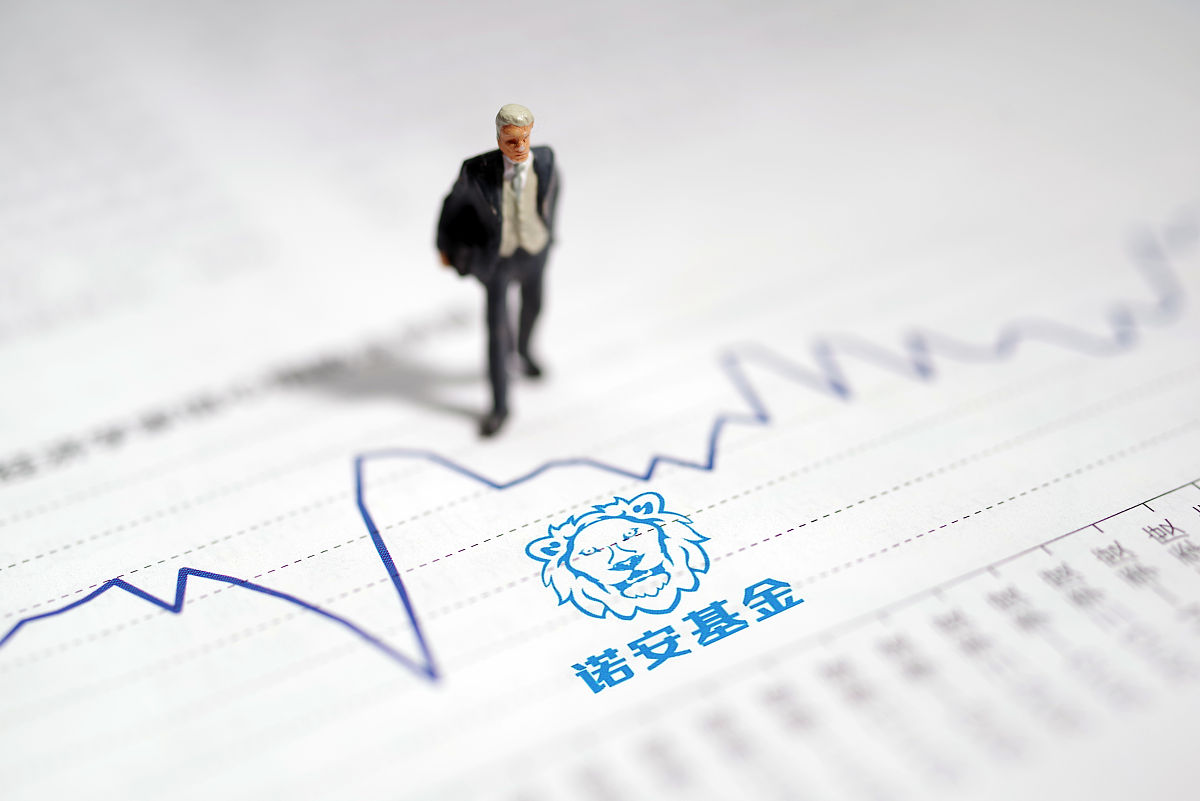 商业配图:诺安基金