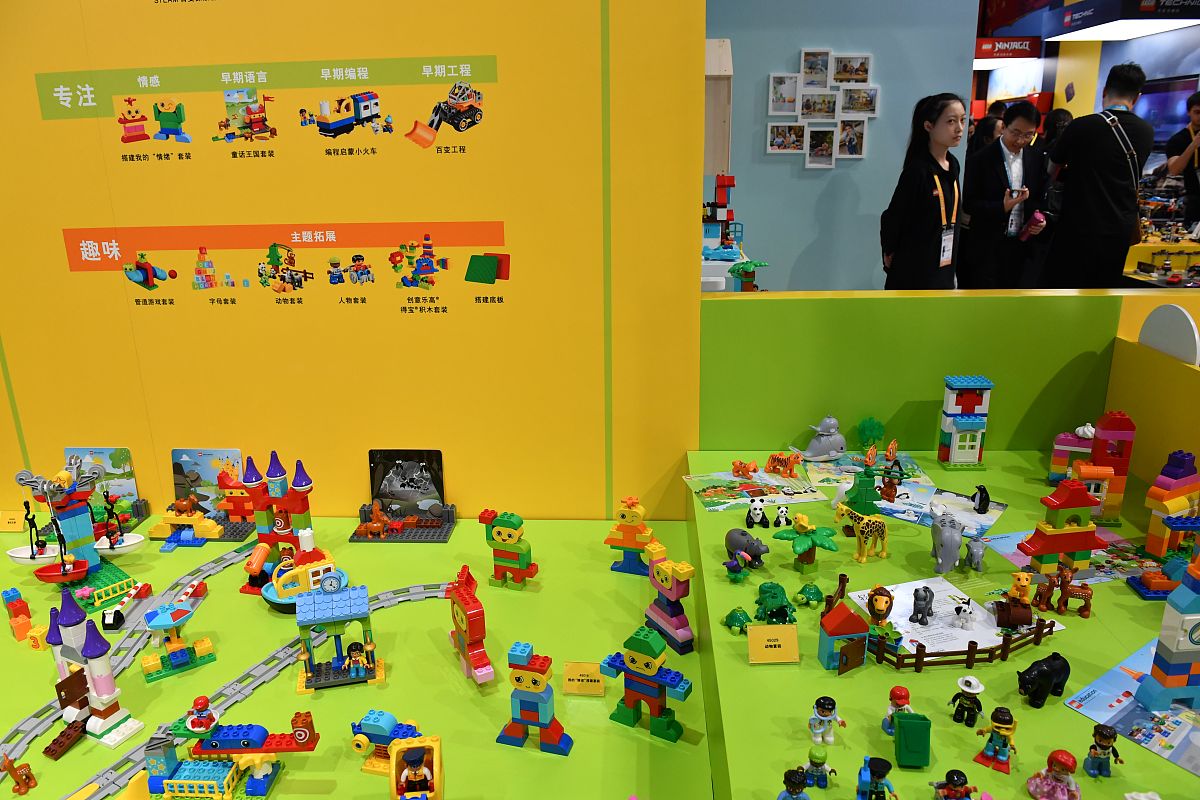 上海乐高环贸店销售数据分析