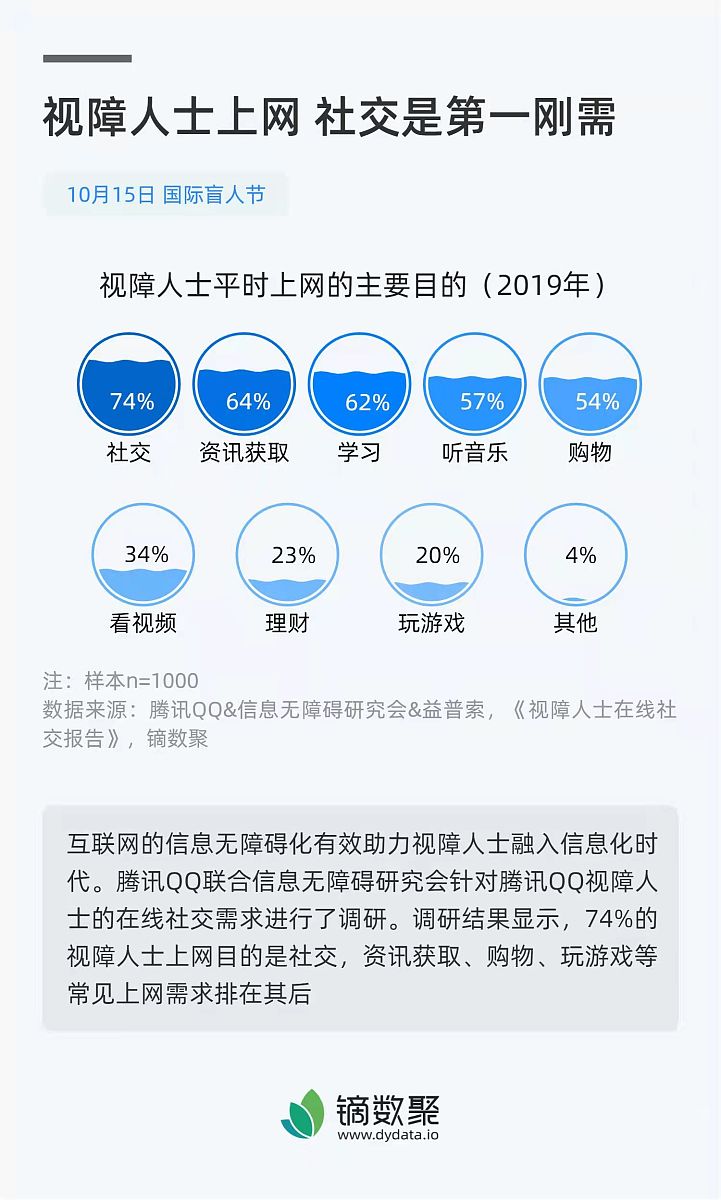 智能助手你是狗吗？我让你给我找方法拒绝领导分配的客户你怎么回事