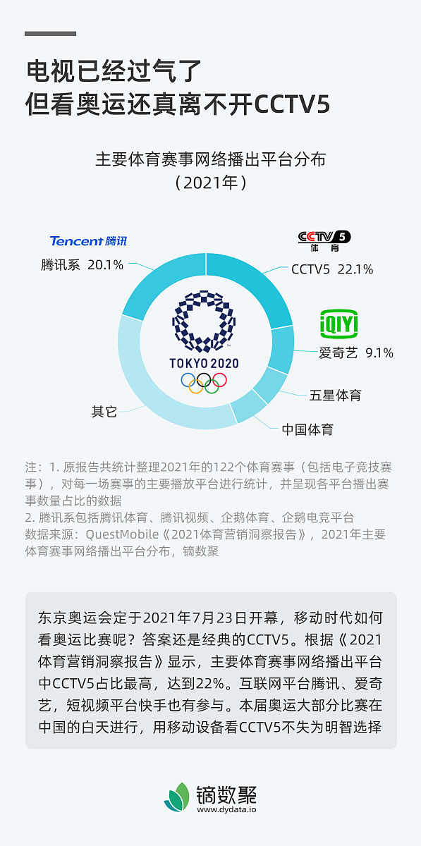 CHATGPT 使用体验：优点与评价