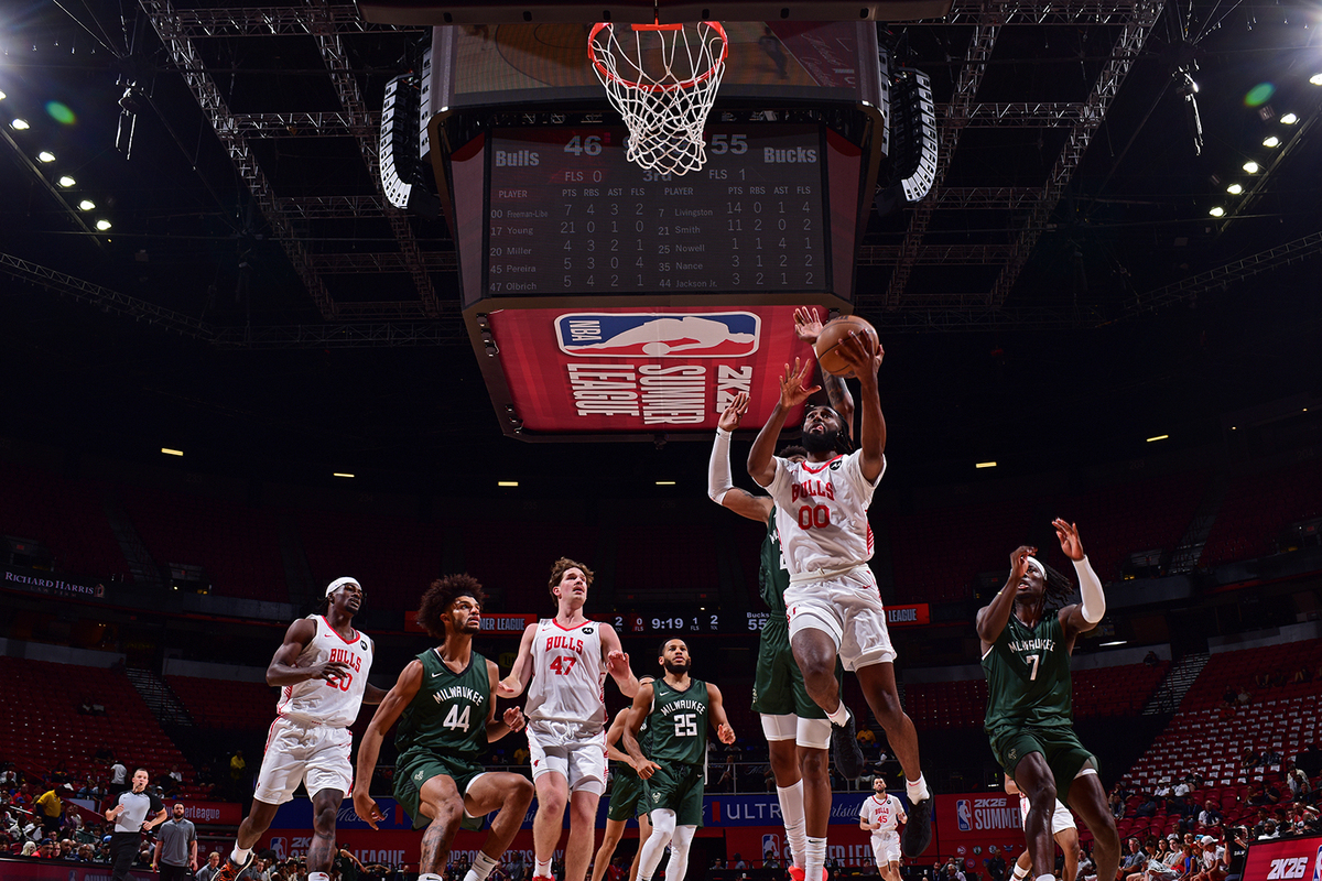 美国大力 - 展现篮球技巧的舞台 | Slam Dunk USA介绍