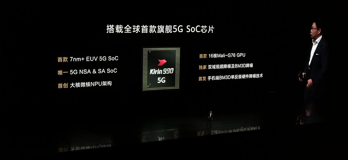 工业智能指数 (SIRI) 由谁创建？