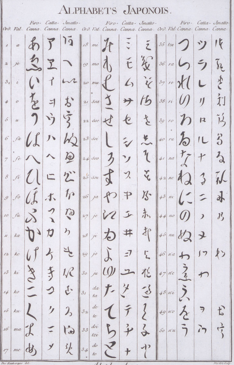 中合文字指的是什么文字