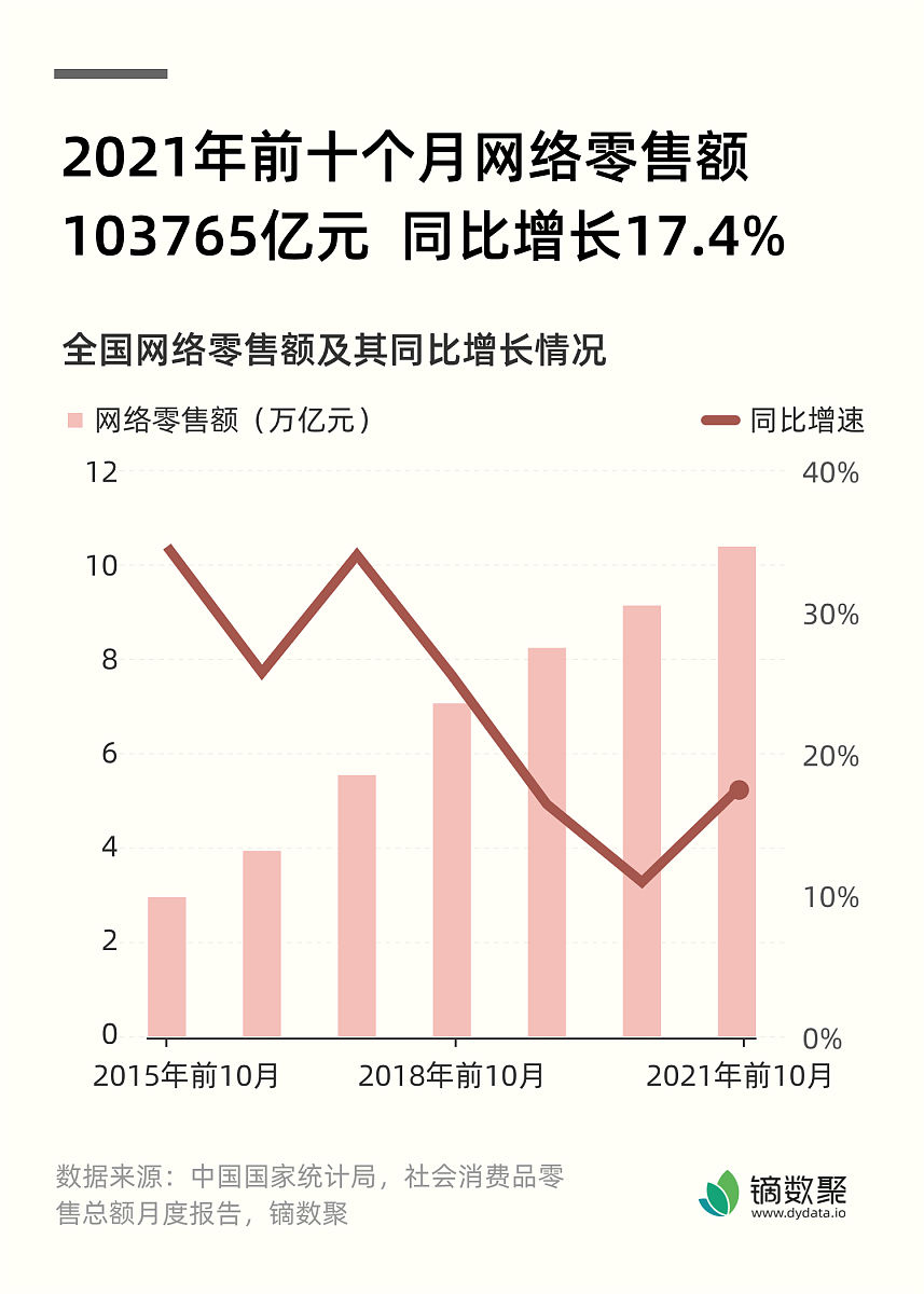 德邦物流竞争力分析：优势、劣势及未来展望