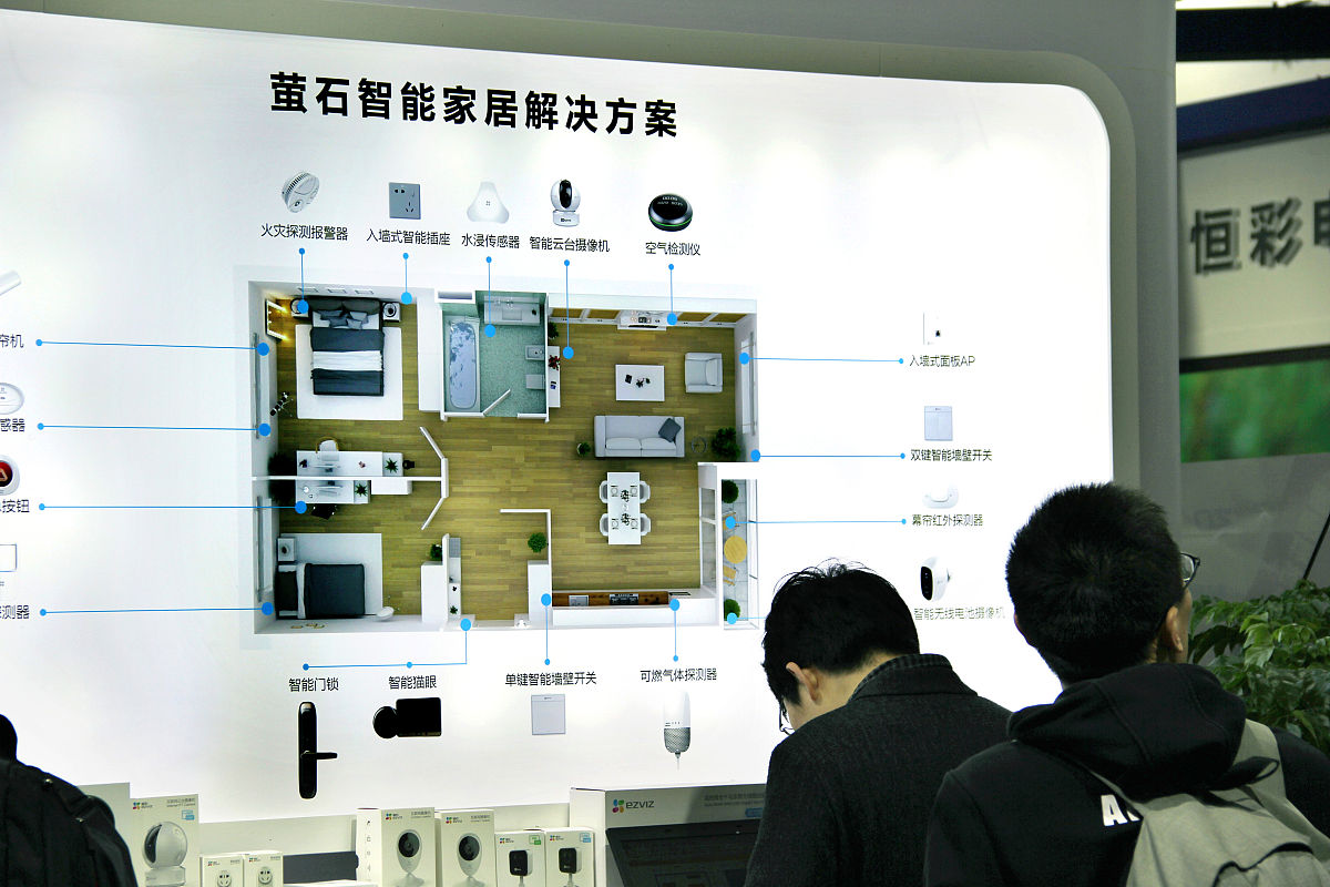 基于物联网的厨房监控系统研究:背景与意义 基于物联网的厨房监控系统研究:背景与意义