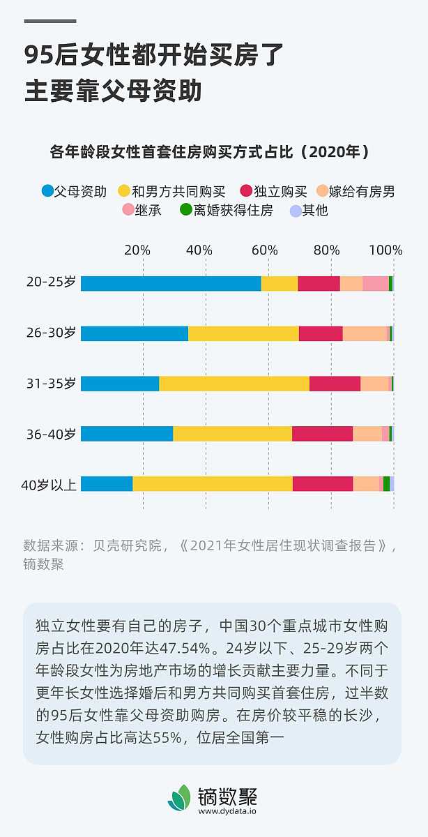 佰昊生物：提供真实可靠的实验数据，助力科研和决策