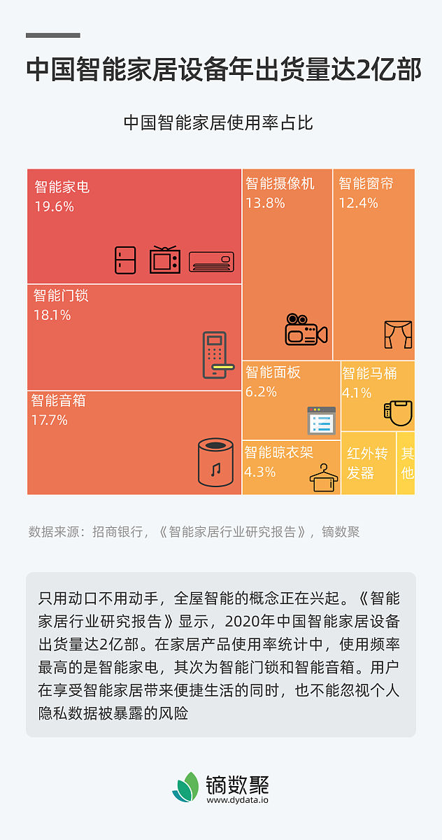 共享充电宝前景展望：机遇与挑战并存