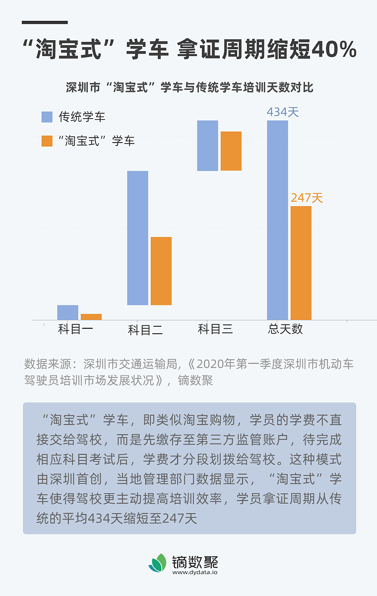 兰州2023年铁路学校中专升大专考什么