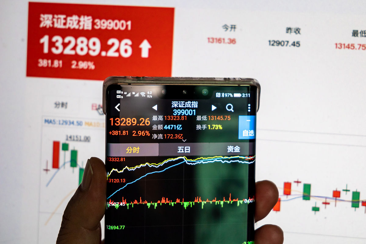 2020年10月9日,上海,当天下午3点后,股民通过手机和电脑查看股市收盘