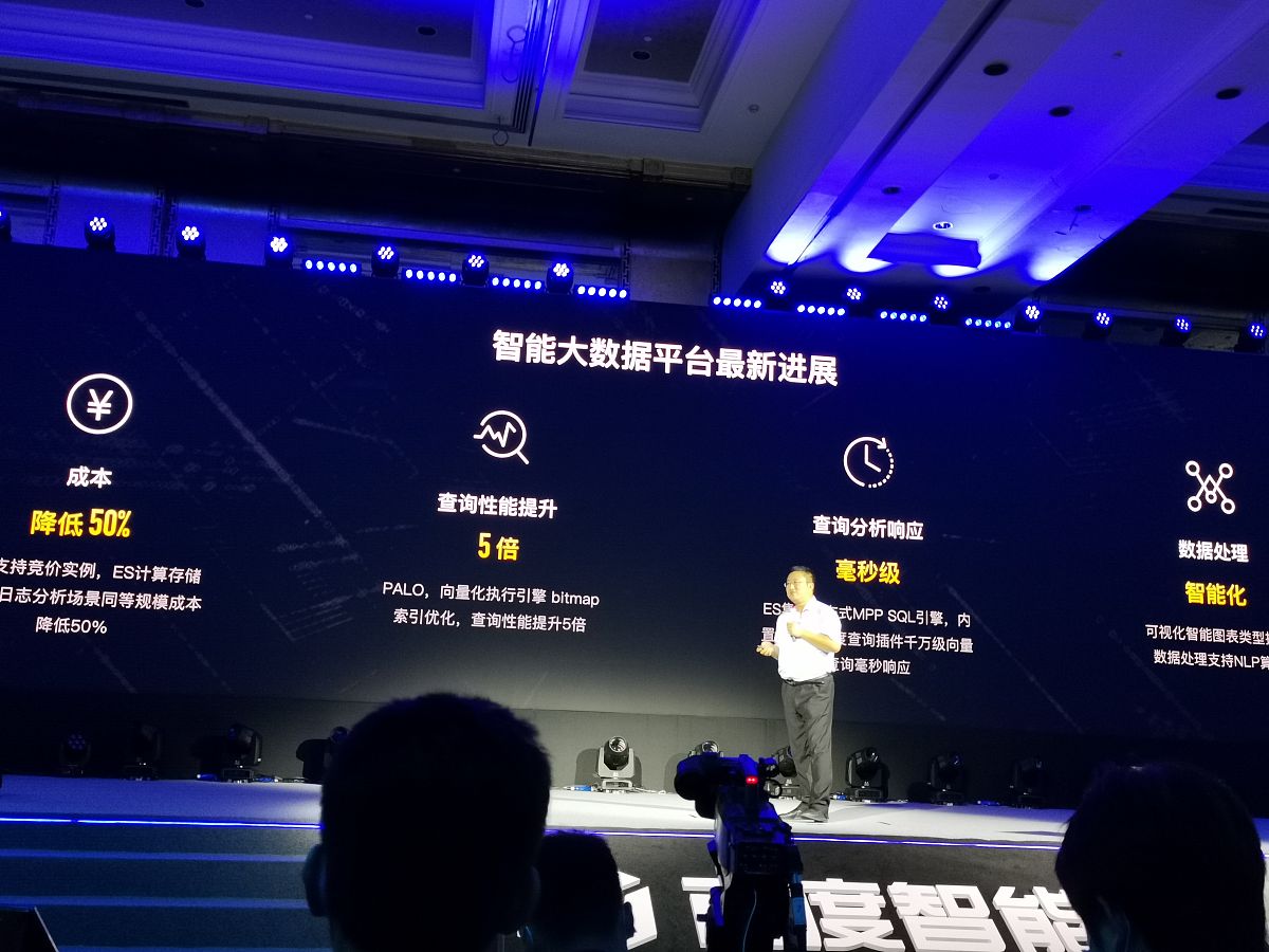 AI问答助手 - 获取智能答案