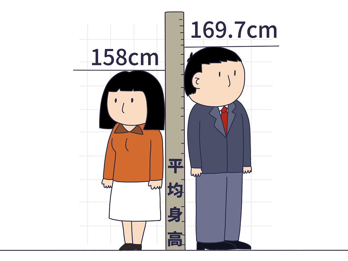 2022年中国女性平均身高突破162厘米，十年增长近3厘米！