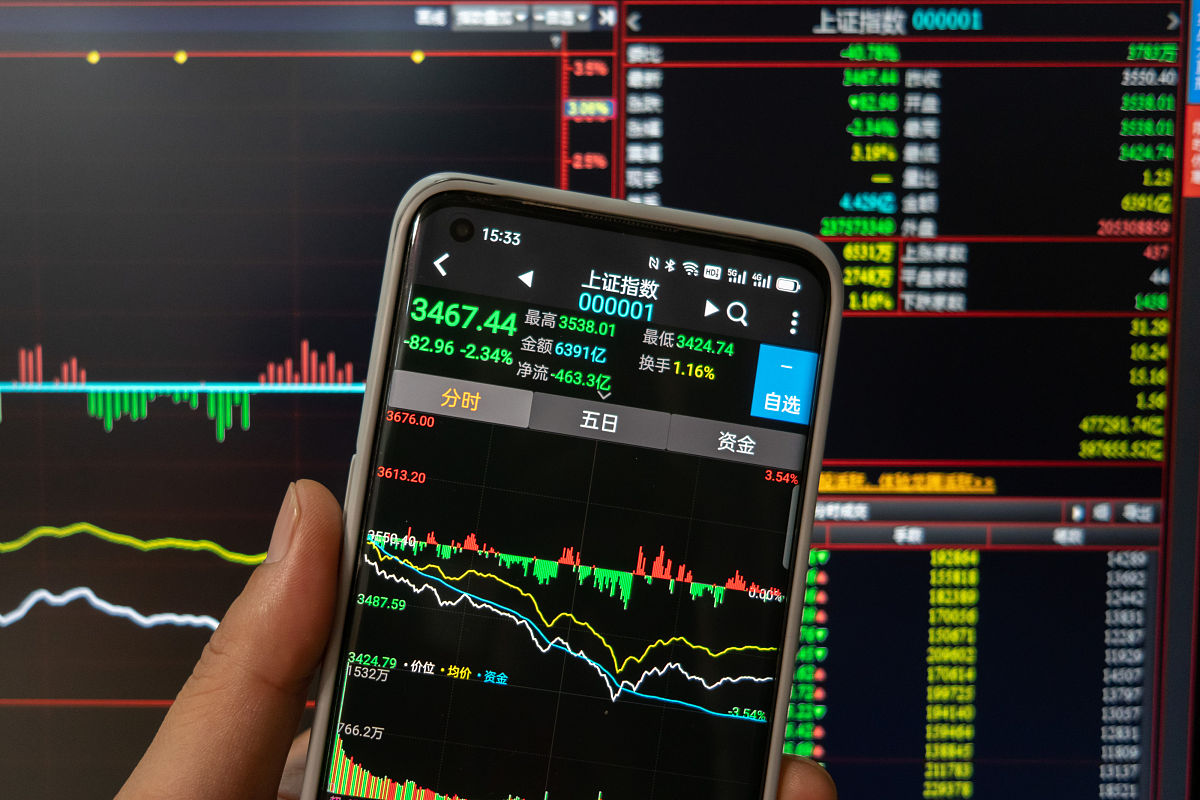 MQL4外汇EA: 实现锁仓和加仓逻辑