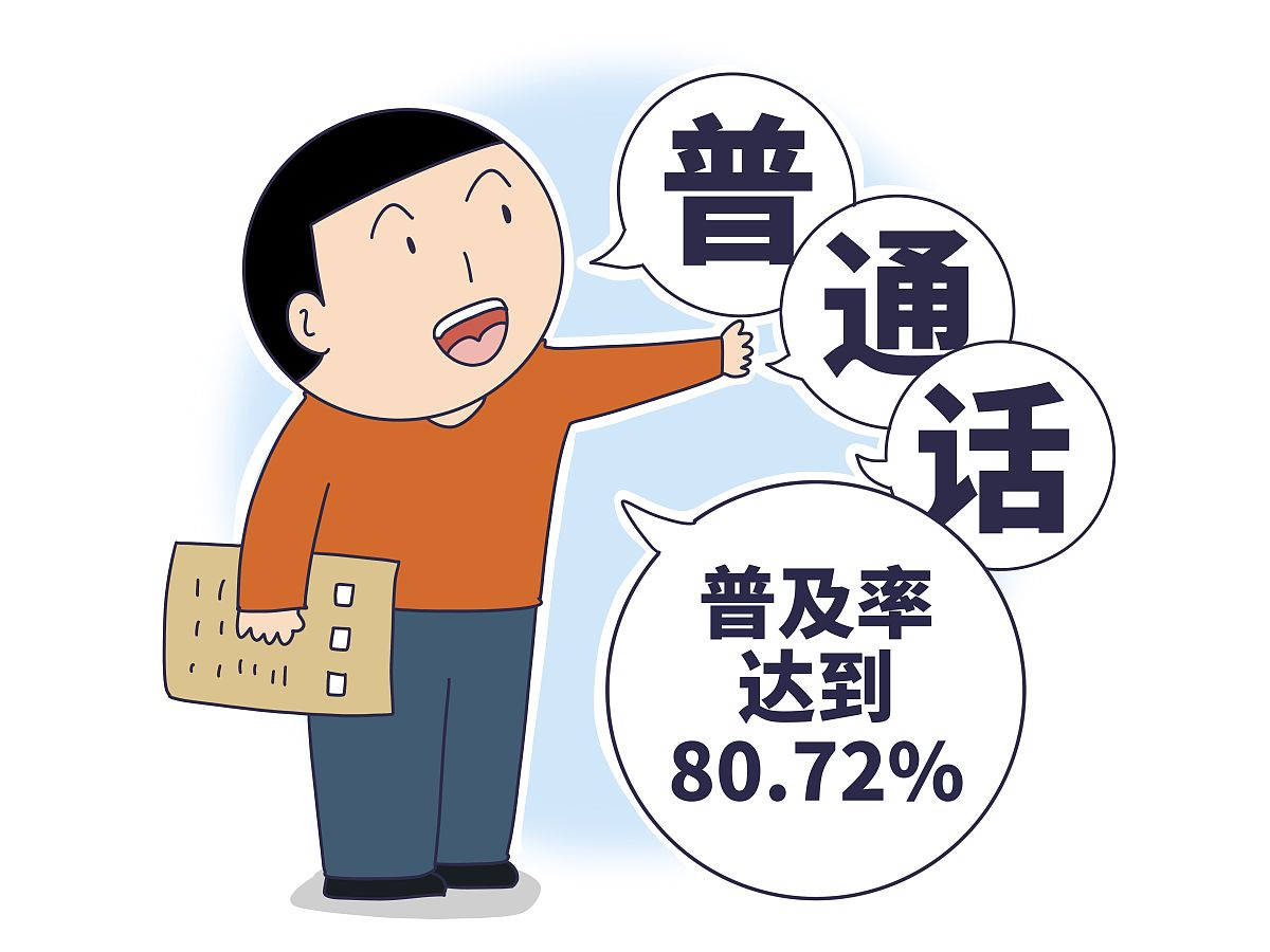 想象你是一个智商120的人以哪个地方的普通话口音写一篇文章