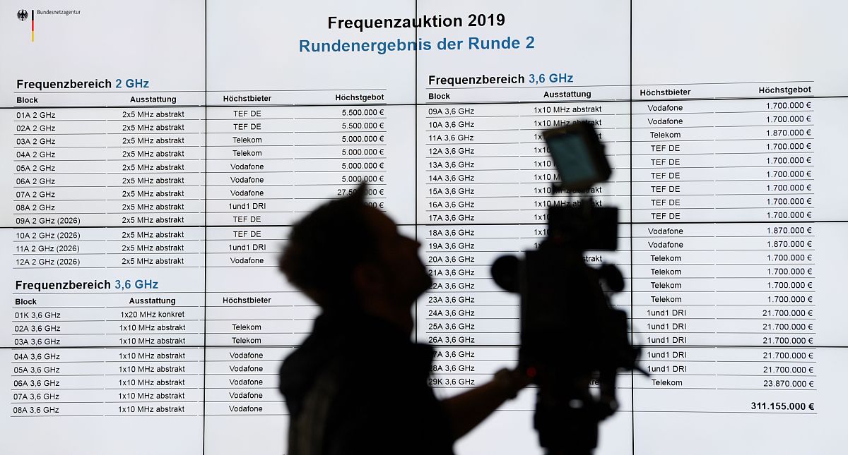 FTRM 格式：金融交易报告消息 | 定义、用途和规范