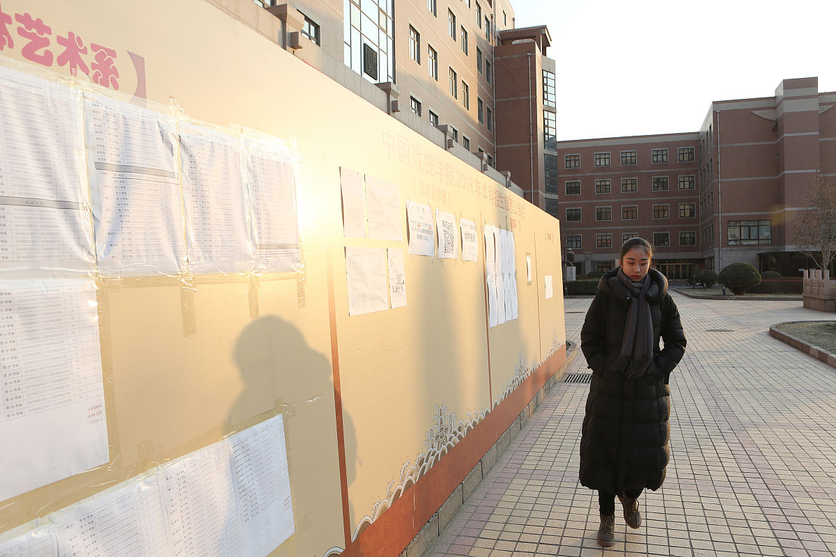 兴县职业中学美术专业怎么样？- 培养你的艺术梦想