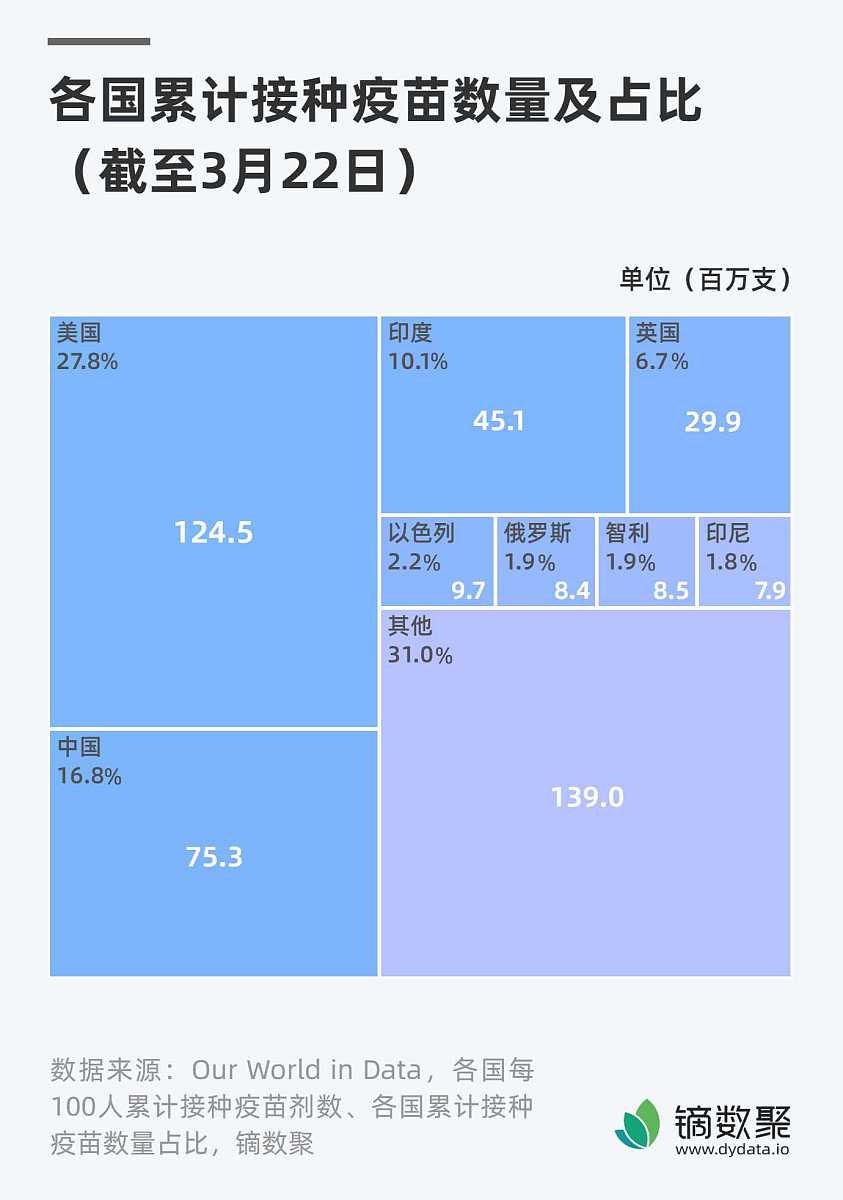 国家统计局索引号查询指南