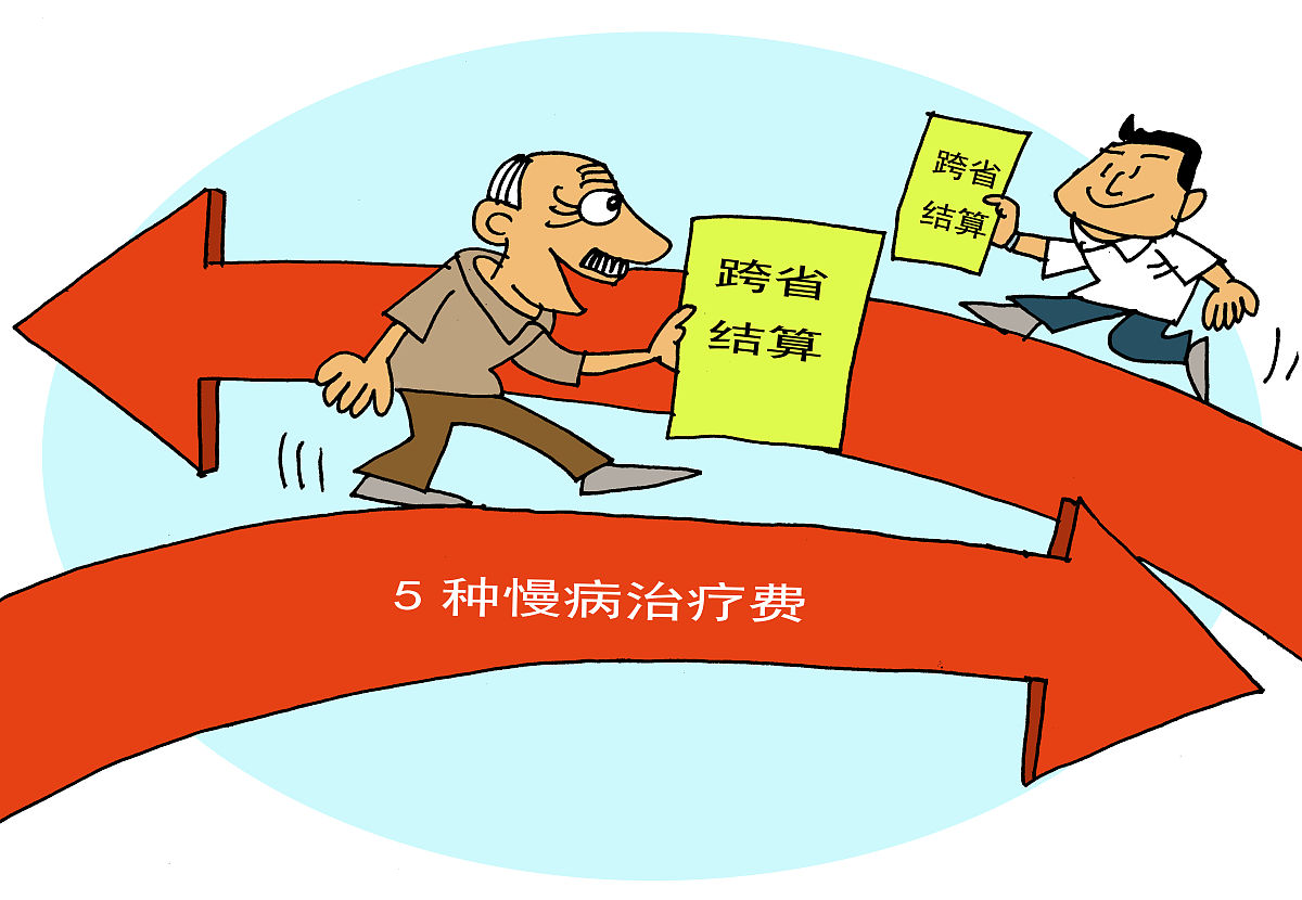 2023年慢病新政策详细解答并扩展补充