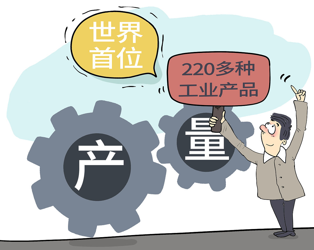 中国高质量发展案例：制造业升级、服务业创新和环境保护