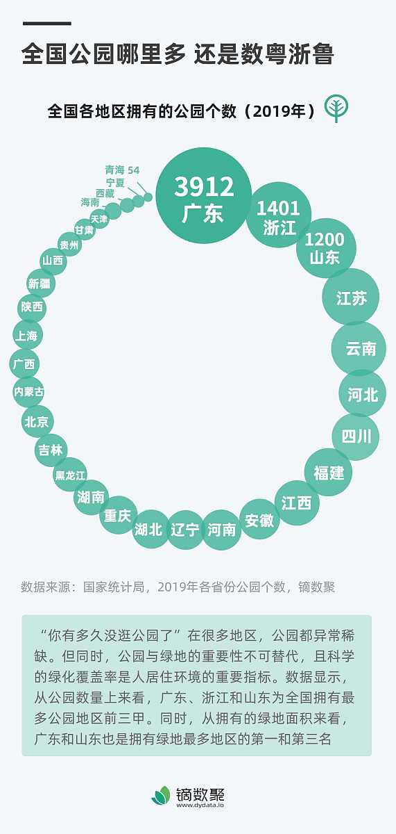 居民保险项目可持续发展：国外文献综述 (2015-2018)