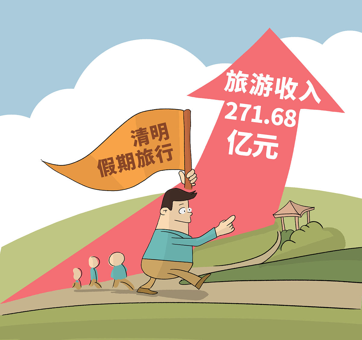 旅游淡季门票为何更贵？经济学原理告诉你答案