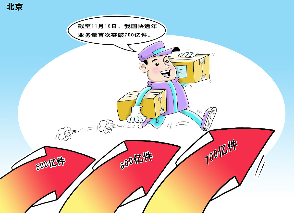 解决复杂工程问题以获得高价值经济回报为最终目的 对吗