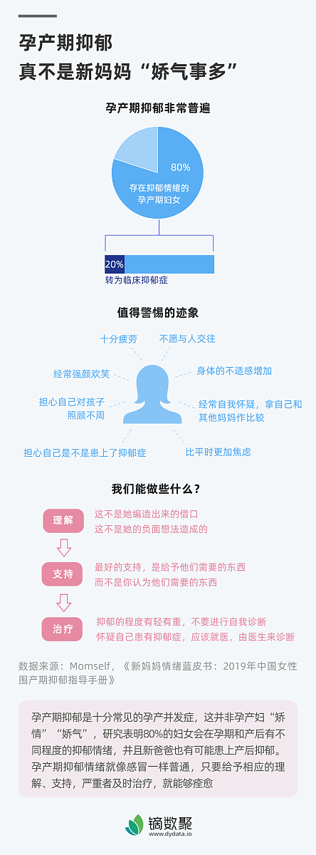 美团GTV交易头部客户签约方案：目标5012W，审批通过率45%（2255W）