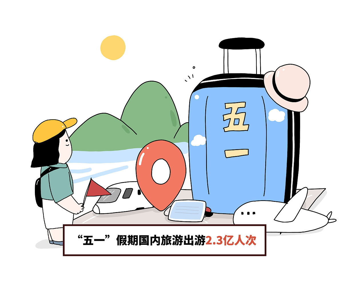 写一篇五一旅游攻略：如何避免旅游投诉？